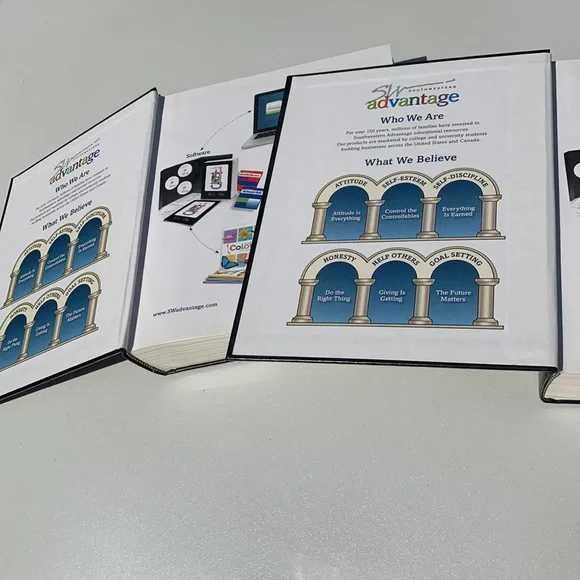 Southwestern Advantage Math I & Math II Books